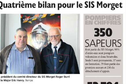 Journal de Morges – Rapport d’activités 2015