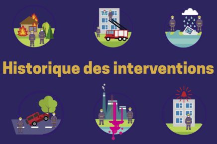 Nos résumés mensuels d’interventions